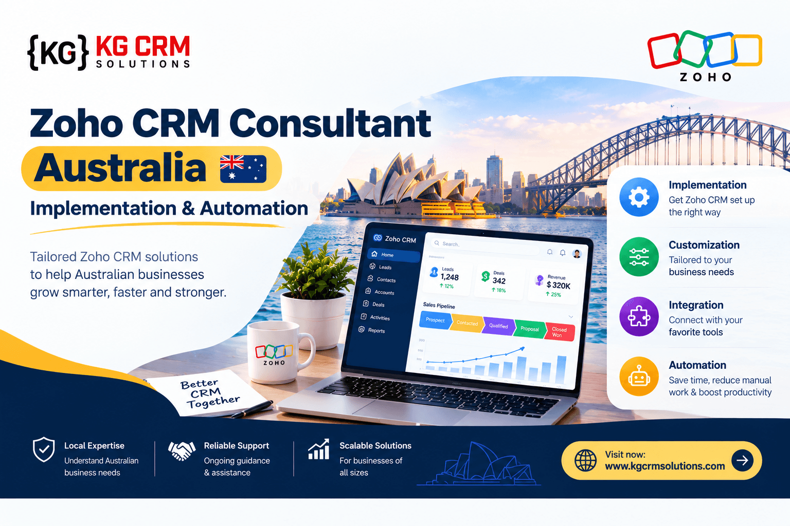 Zoho CRM Consultant Australia | Implementation & Automation