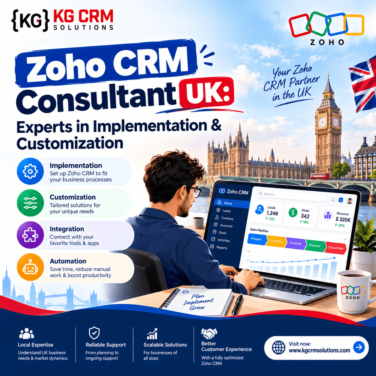 Zoho CRM Consultant UK: Experts in Implementation & Customization