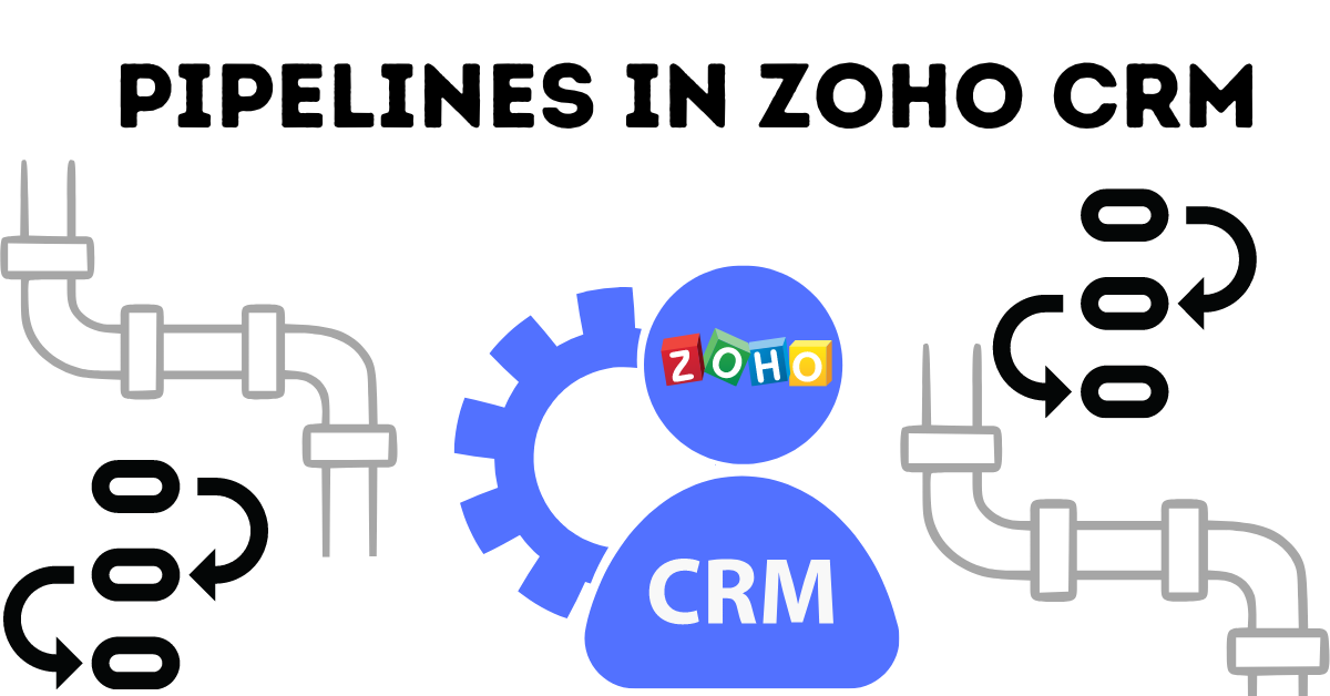 Pipelines in Zoho CRM KG CRM Solutions