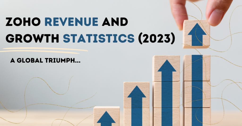 Zoho Revenue and Growth Statistics 2023