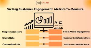 best-key-customer-metrix-to-measure